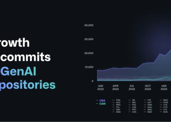 Copilot Surpasses 20M Users as Microsoft Reports 75 % Enterprise Growth