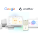 Google Officially Sunsets Nest Brand, Consolidating All Smart Home Products Under Google Home